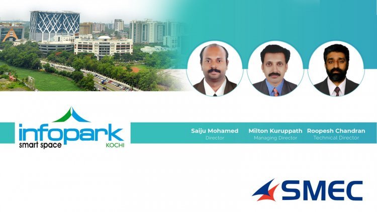 SMEC @Infopark – The journey since 2001